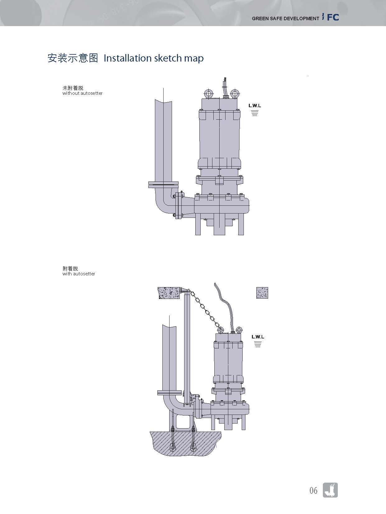 沉水式污物泵_頁(yè)面_6